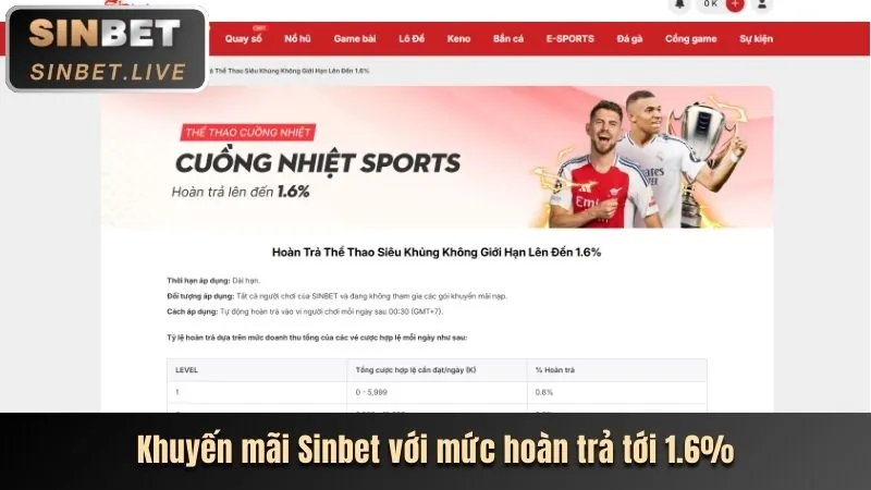 Người chơi nhận thưởng chào mừng lớn cho cá cược thể thao tại 0k368 nhà cái